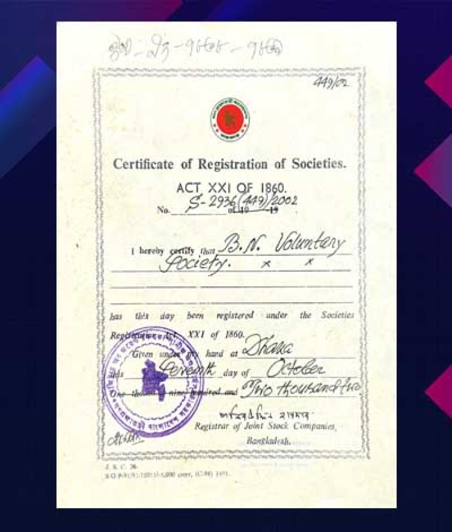 Certificate of registration of Societies